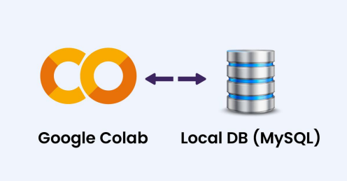 Data Pipeline