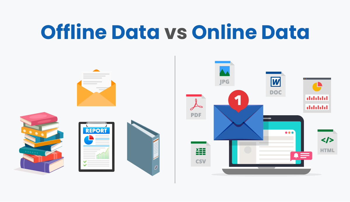Offline vs Online Data in Data Science Model Building