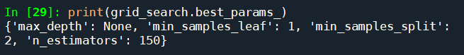 RandomSearchCV and GridSearchCV