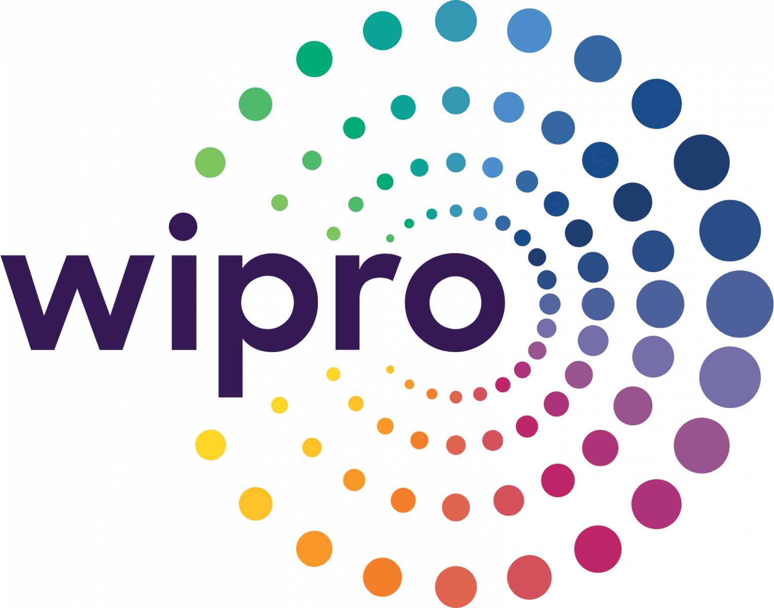 Wipro it companies in Mumbai