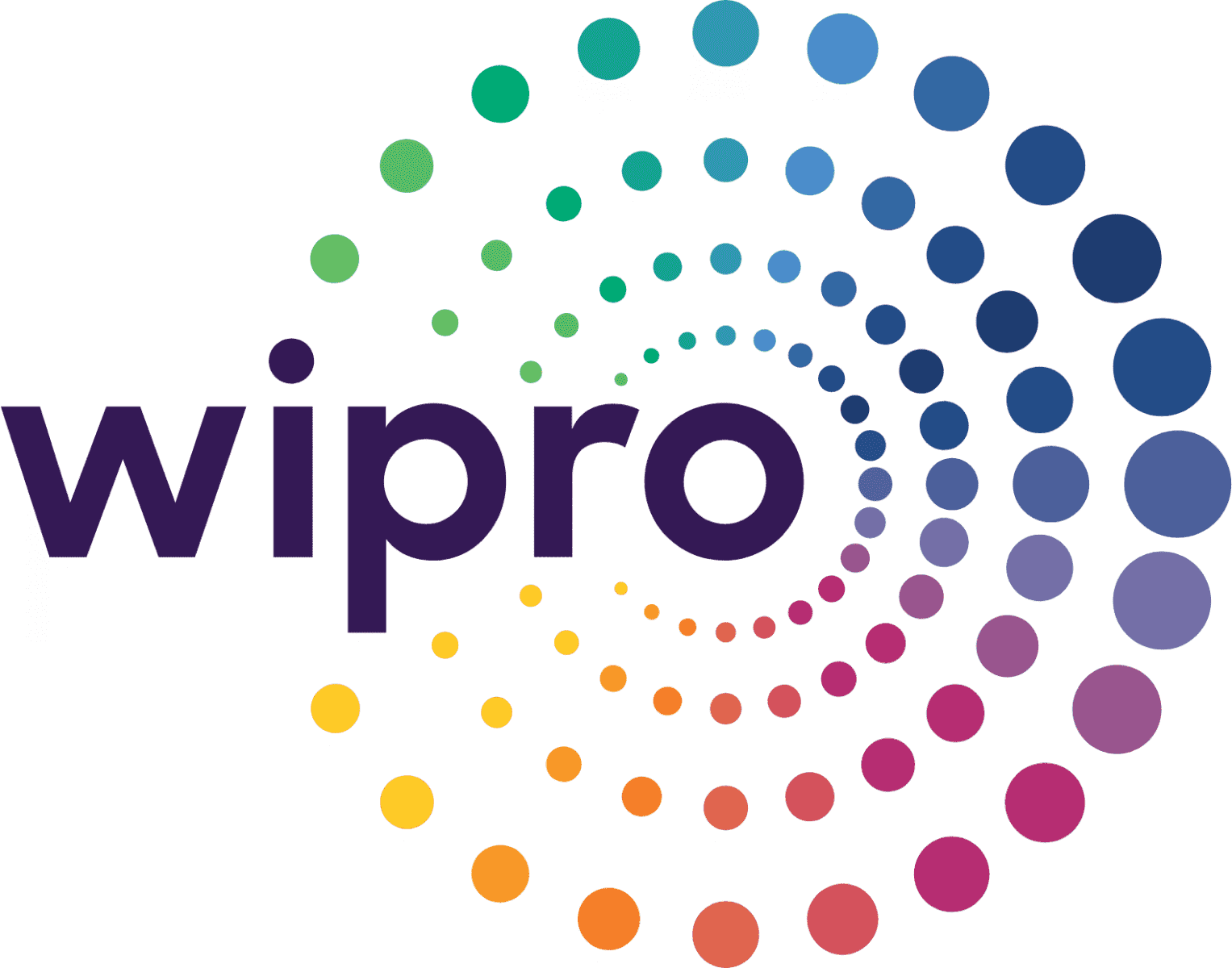 Wipro it companies in Siliguri