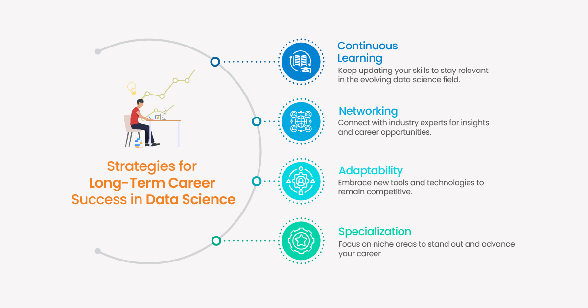 Strategies for Long-Term Career Success in Data Science