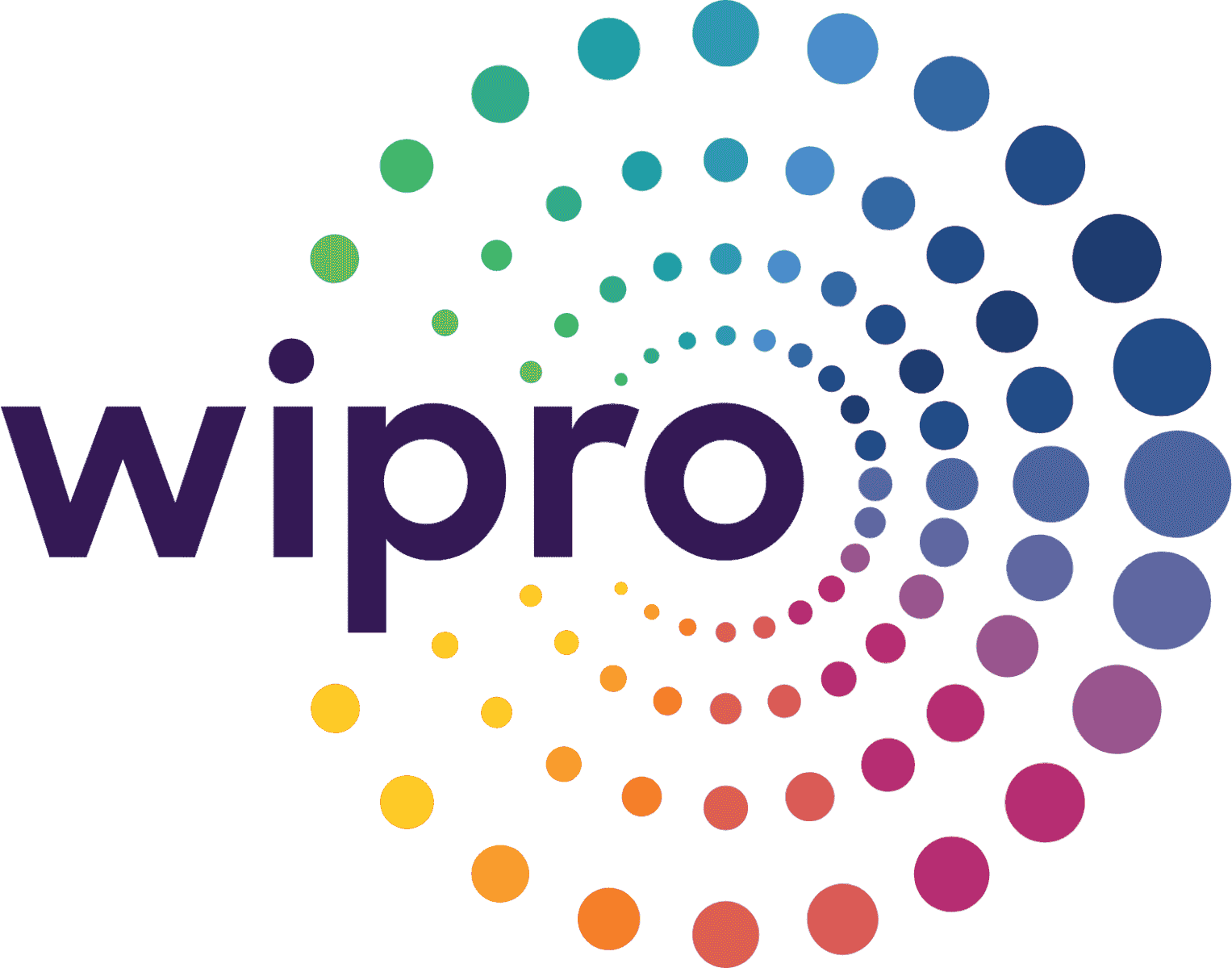 Wipro Technologies it companies in Vijayawada