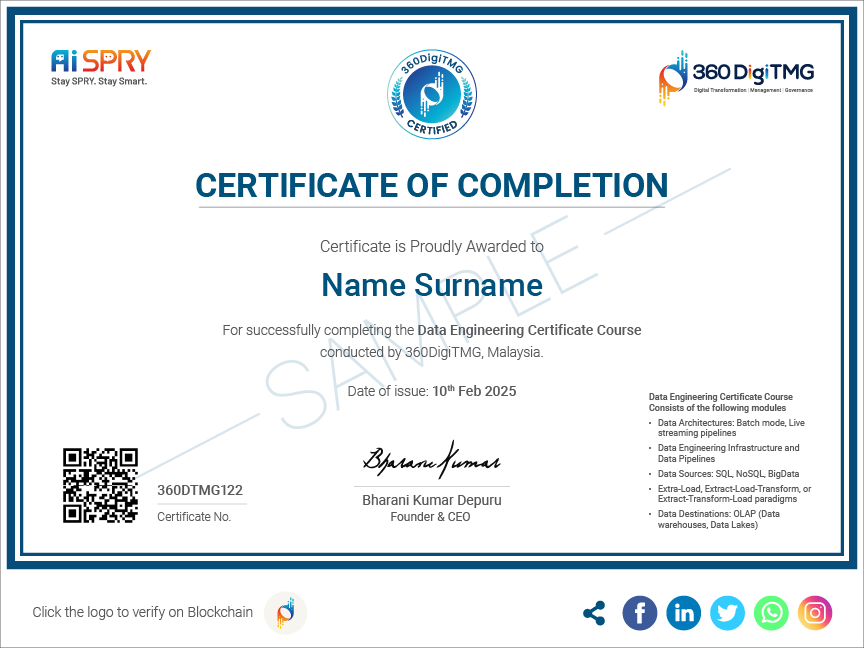 Data Engineering certification - 360digitmg