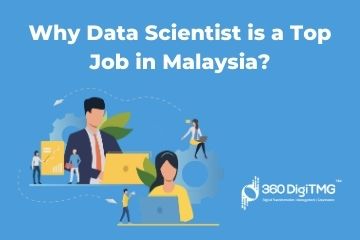 Scientist malaysia data salary Finally Answered: