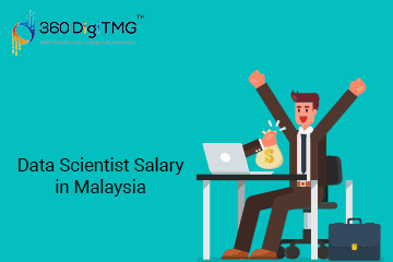 Scientist malaysia data salary 7 Leading